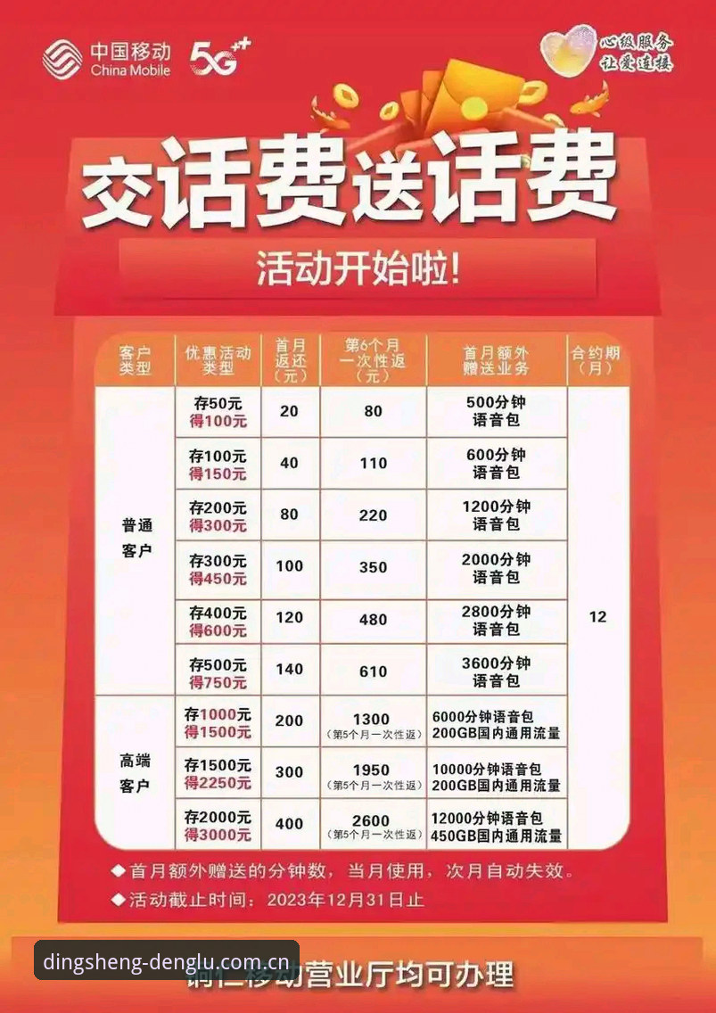 一个老用户交了三年会员费，才敢说出鼎盛注册平台比分推送的真相
